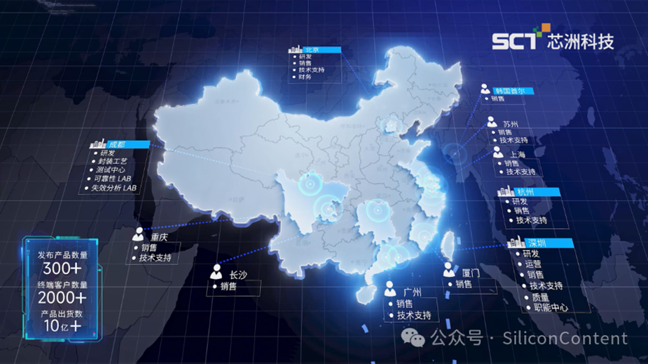 613fe86bd7847113bdd0989bb2e1e4ff