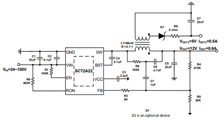 图示, 示意图

描述已自动天生