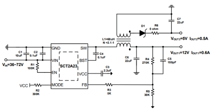 图示, 示意图

描述已自动天生