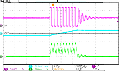 图形用户界面, 图表

AI 天生的内容可能不正确。