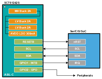 图示

AI 天生的内容可能不正确。