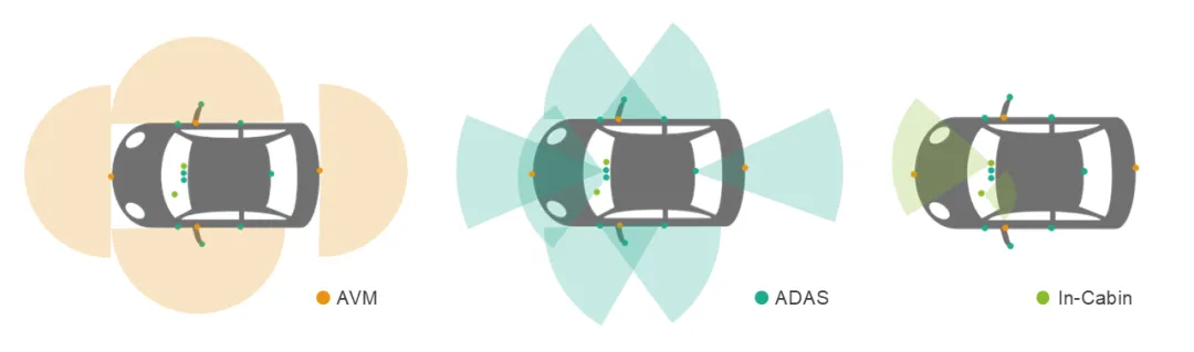 卡通人物

AI 天生的内容可能不正确。