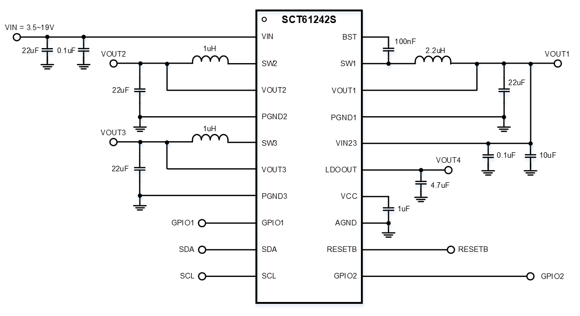 图示, 示意图

AI 天生的内容可能不正确。