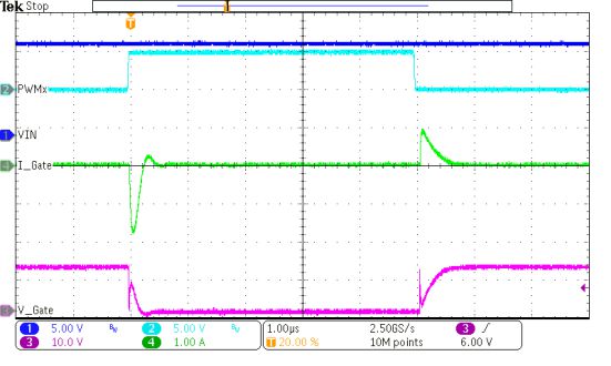 图形用户界面, 利用法式

AI 天生的内容可能不正确。