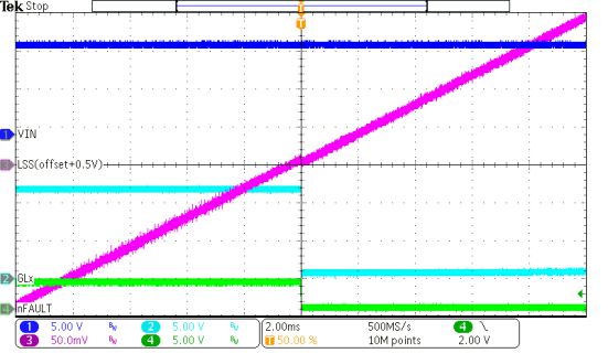图表, 折线图

AI 天生的内容可能不正确。